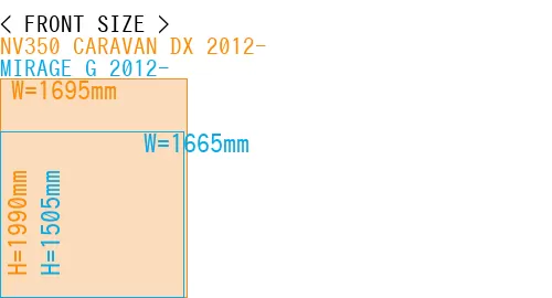 #NV350 CARAVAN DX 2012- + MIRAGE G 2012-